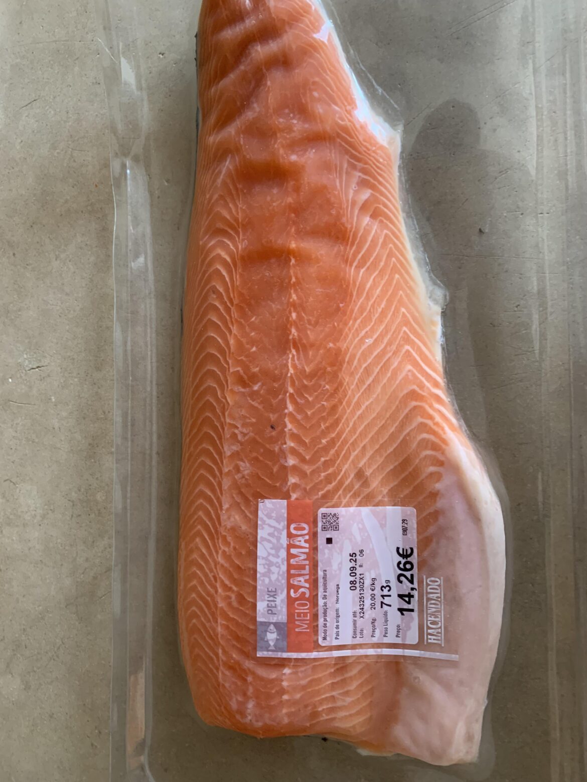 What do you think about this price?