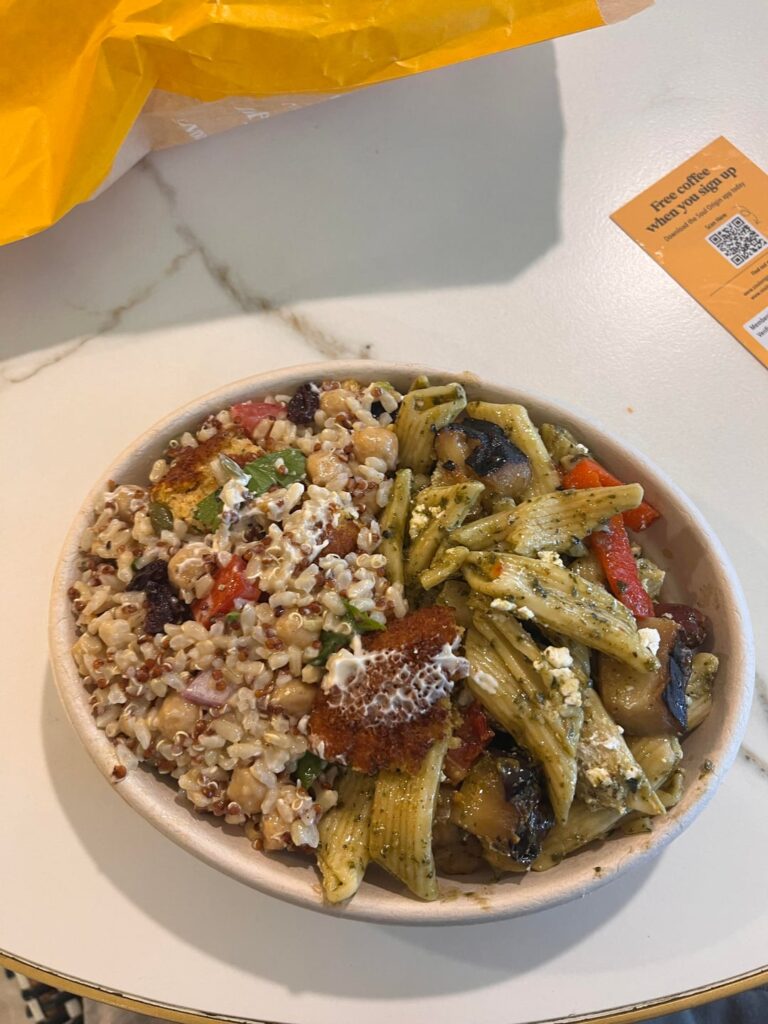 Calorie estimate for this lunch?