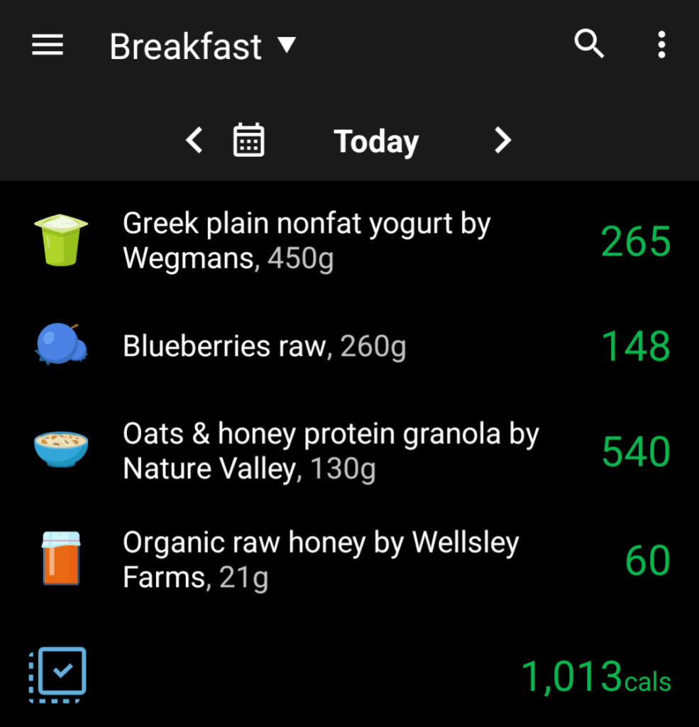 Heartbreaking: I poured too much granola on my yogurt