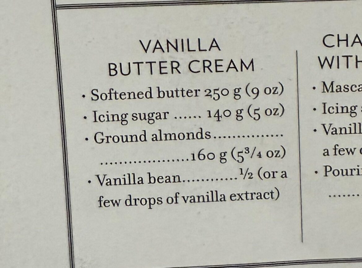 Almond flour in buttercream? Almond flour in buttercream?