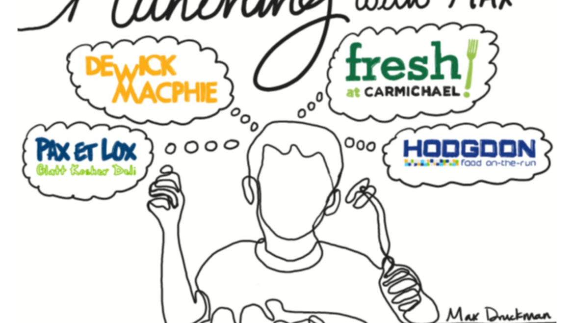 Munching with Max: Mamma Maria Munching with Max: Mamma Maria