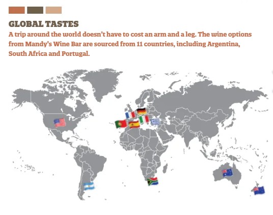 Global Tastes - Many Wine Bar