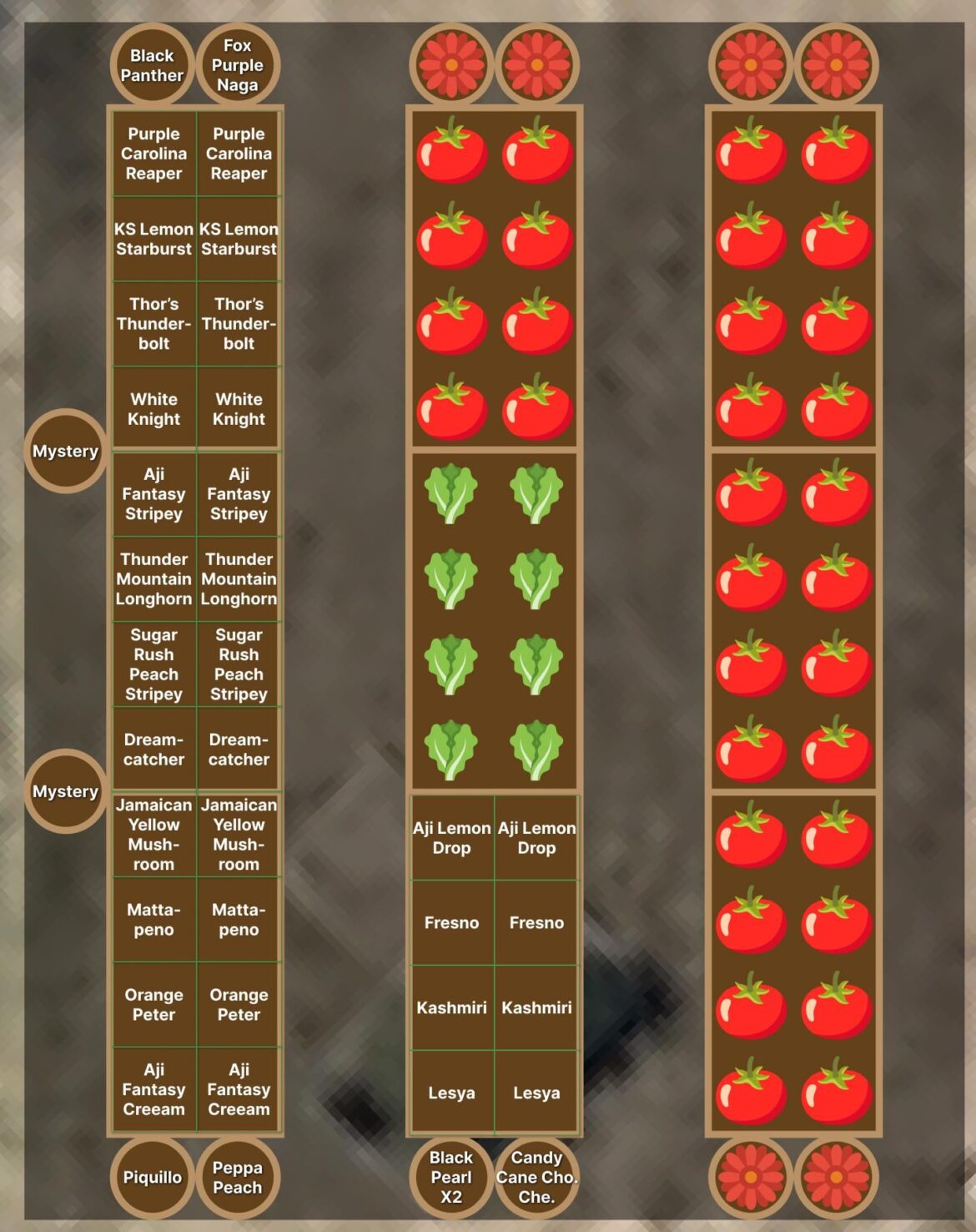 Too early to talk next year? Too early to talk next year?