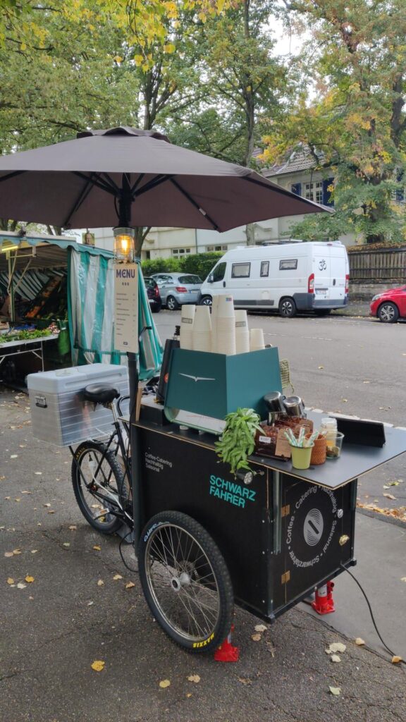 Market setup still going strong after the first 6 months