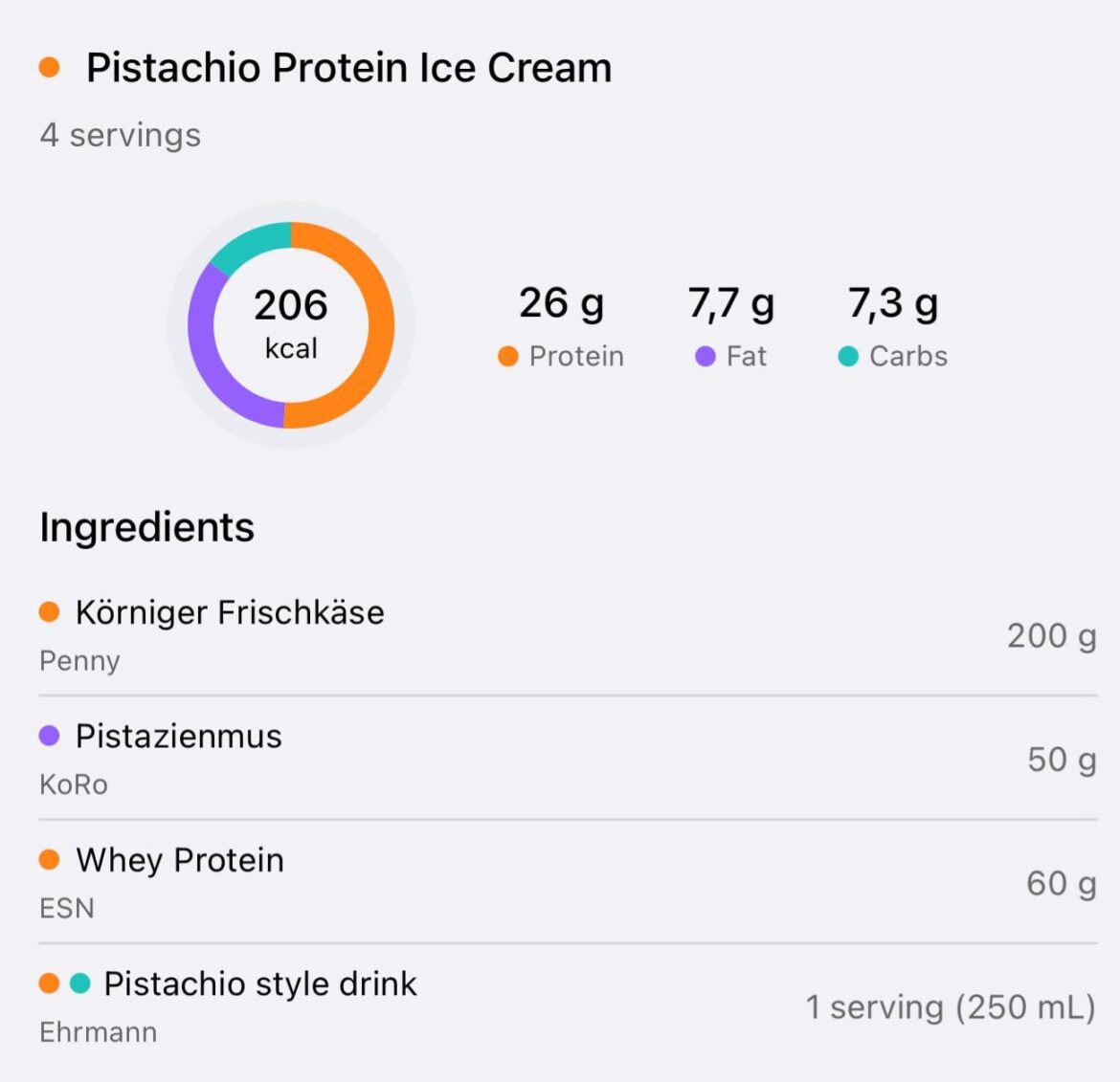 HP: Pistachio, rose water and cardamom ice cream 🍨