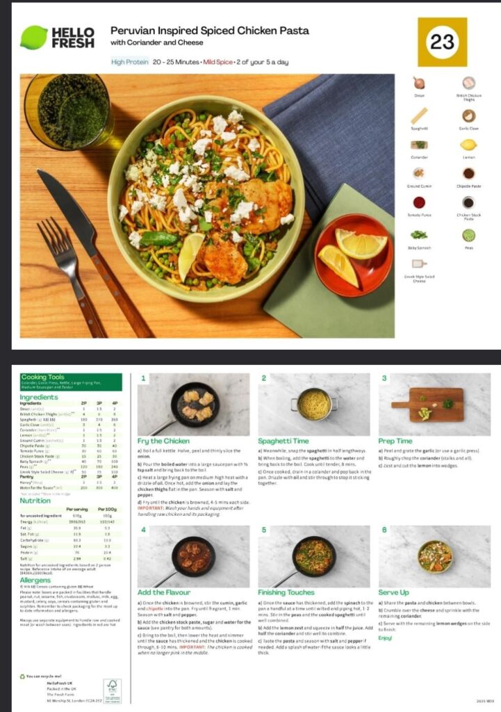 Winner winner, chicken dinner : Peruvian Inspired Spice Chicken Pasta with Coriander & Cheese