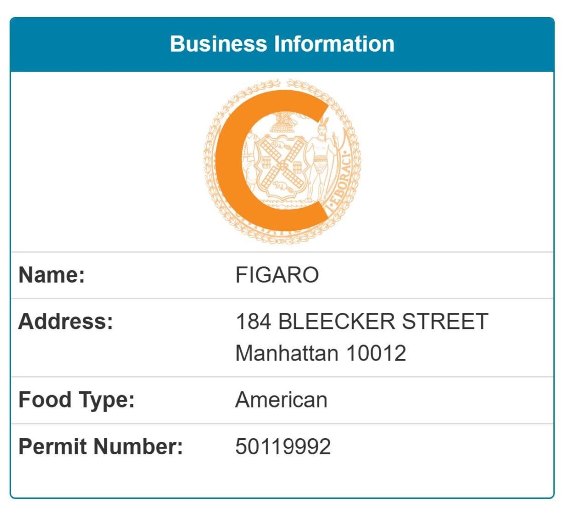 Figaro Letter Grade Figaro Letter Grade