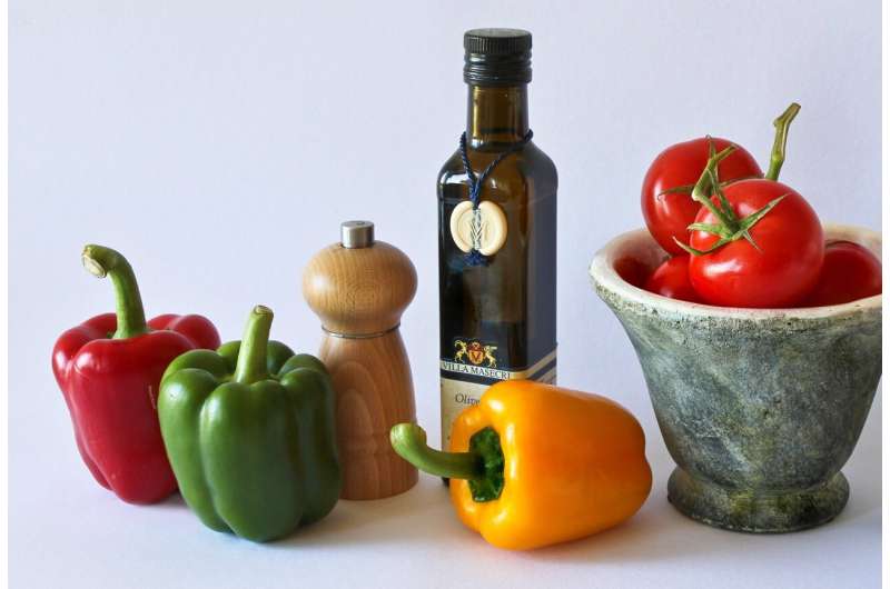 Mediterranean diet leads to 75% symptom reduction in patients with mild to moderate psoriasis