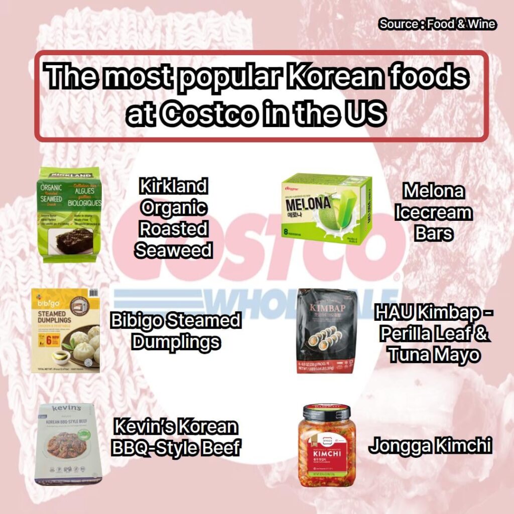 Popular Korean Foods at Costco in US