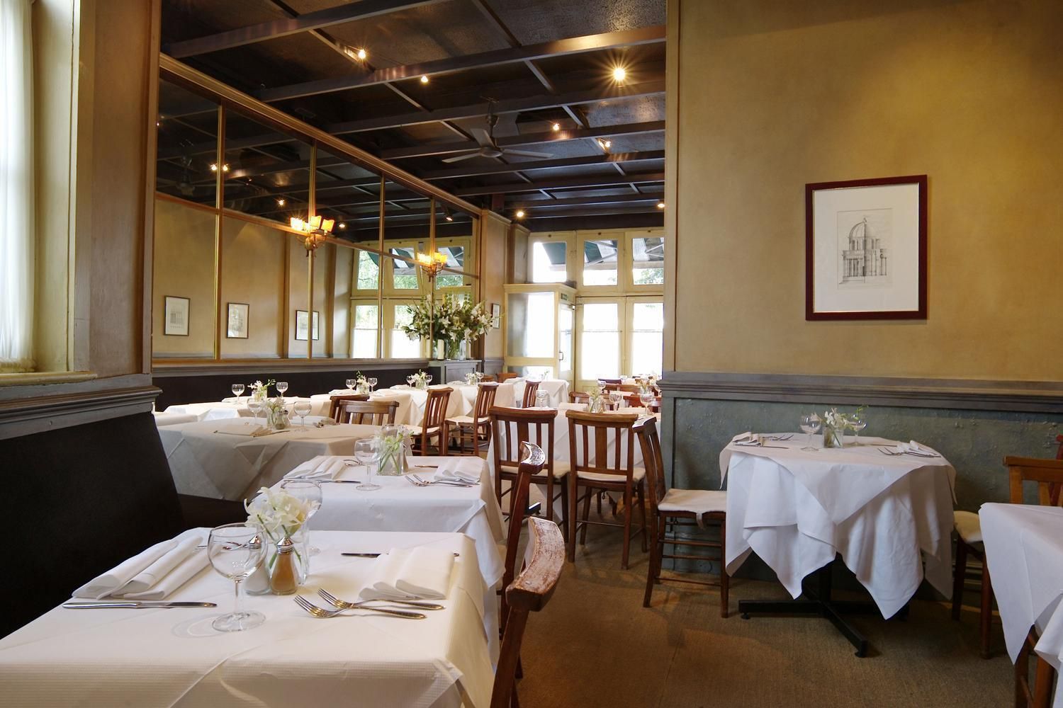Best restaurants in London Riva