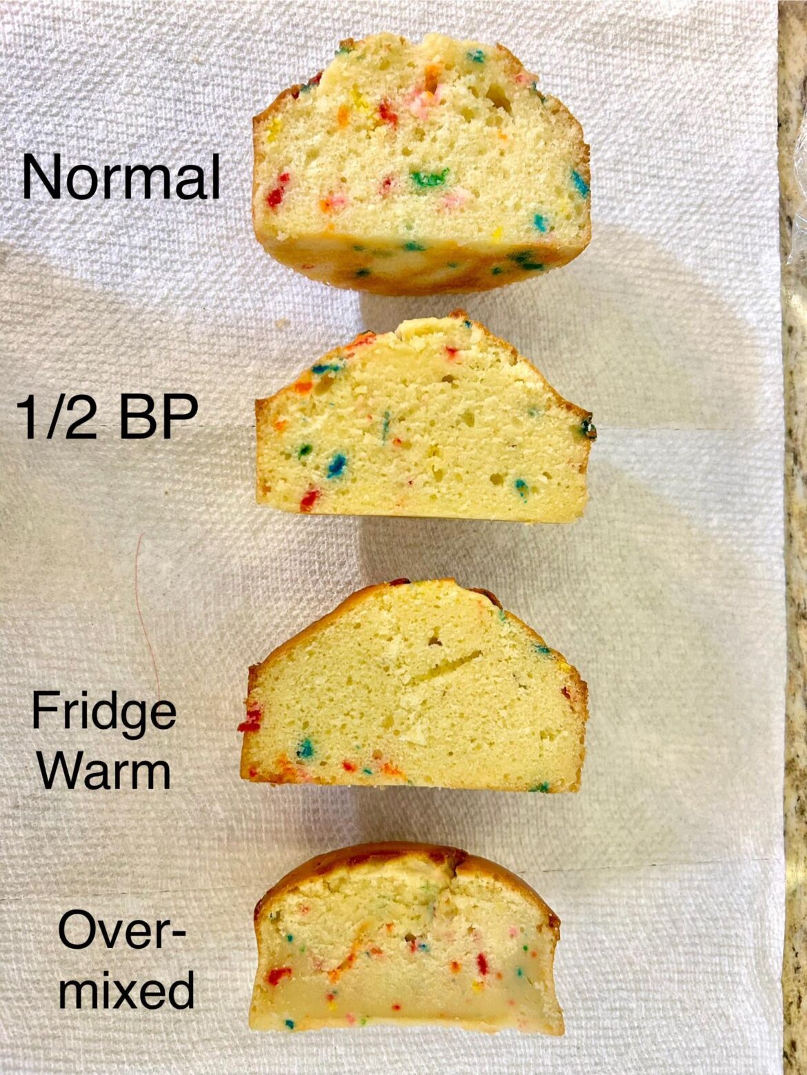 I was an overmixing skeptic, so I did Science! I was an overmixing skeptic, so I did Science!