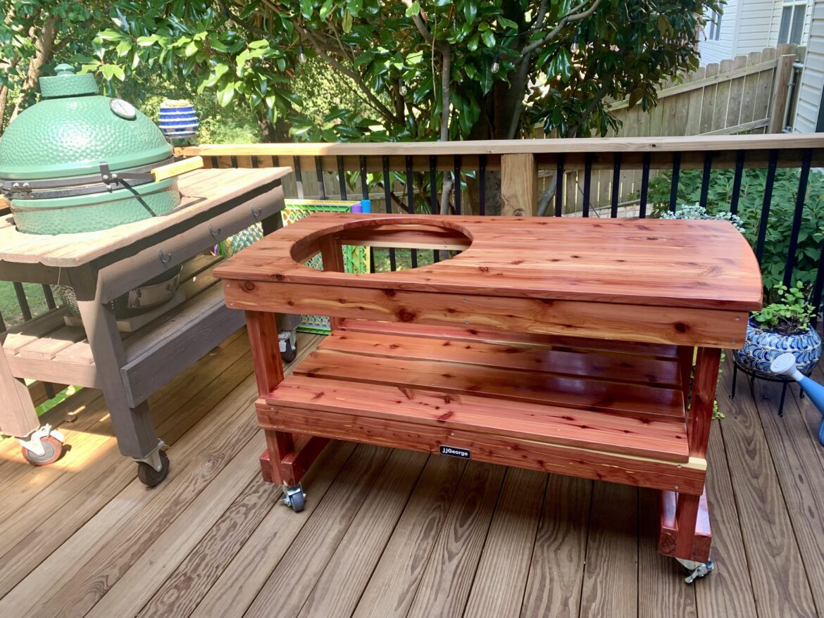 Now for the hard part…