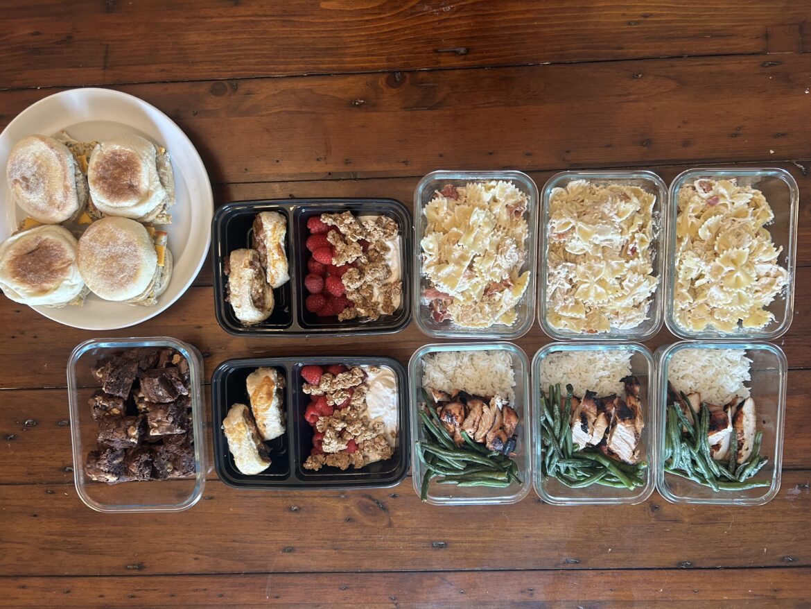 Meal prep Monday (3 days ish)