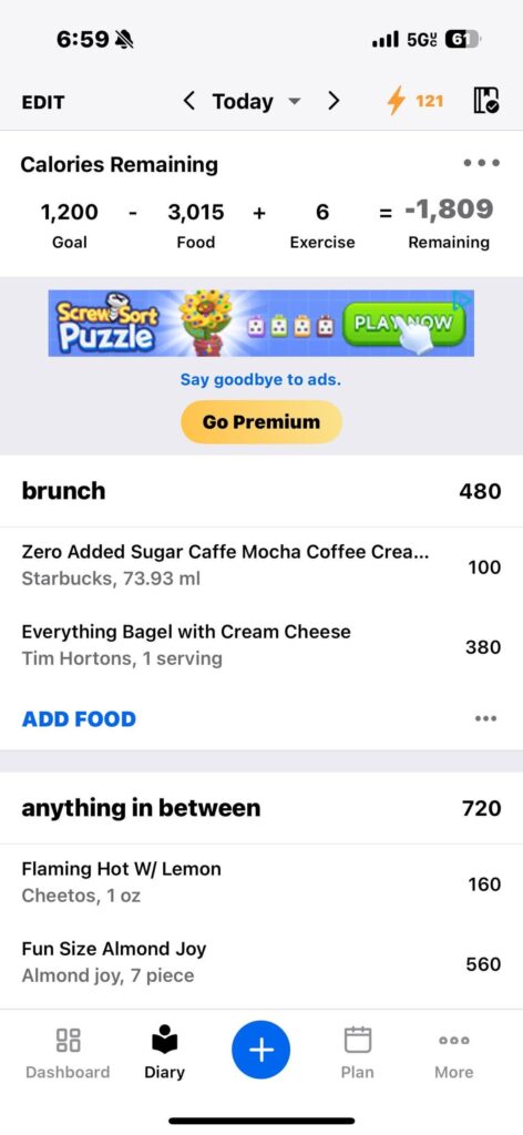 Haven’t eaten this much in over 4 months