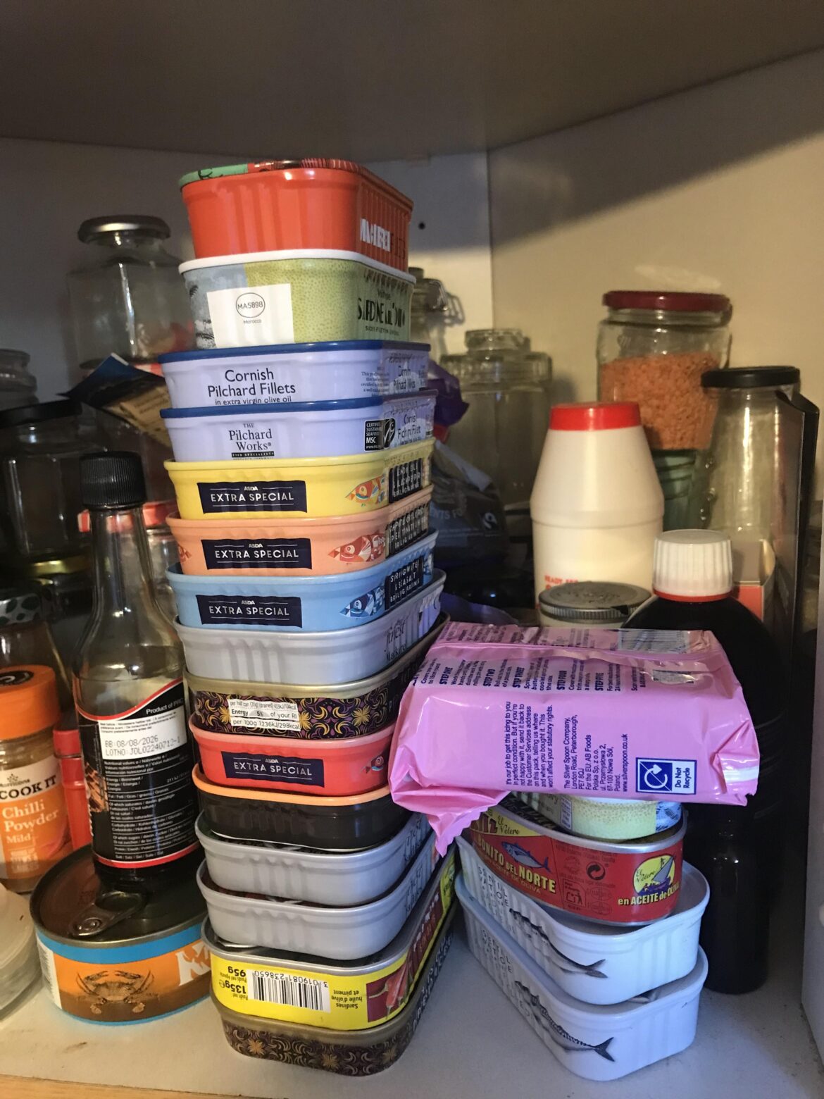 Do I have a problem?