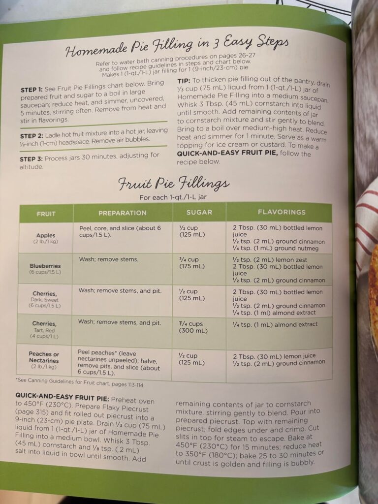 About to embark on making apple pie filling for the first time