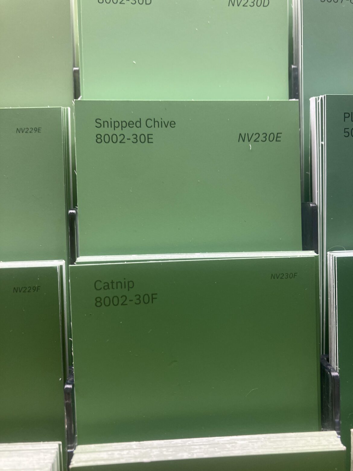 Does this look right?