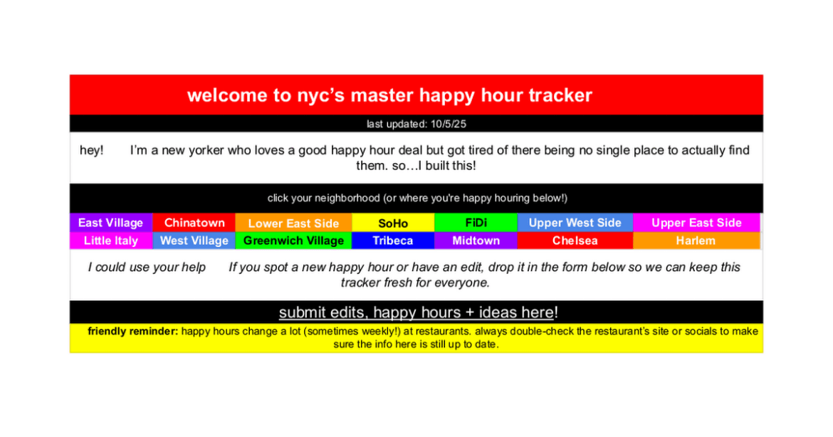 What are the best happy hours in nyc? I made a spreadsheet to track all of them. What are the best happy hours in nyc? I made a spreadsheet to track all of them.