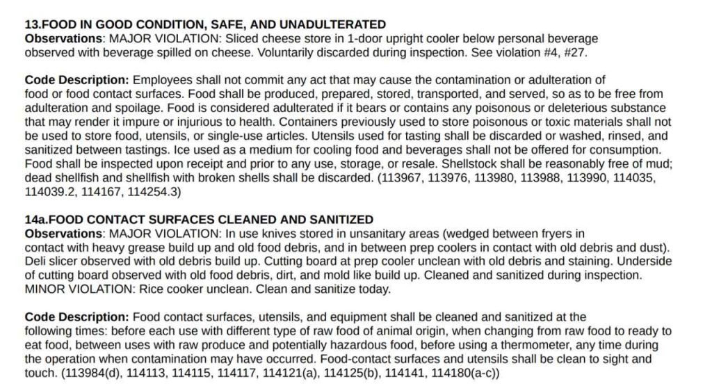 Falafel Corner inspection report of the violations