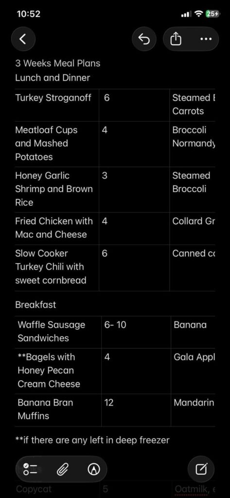 Preservation/ Storage Ideas