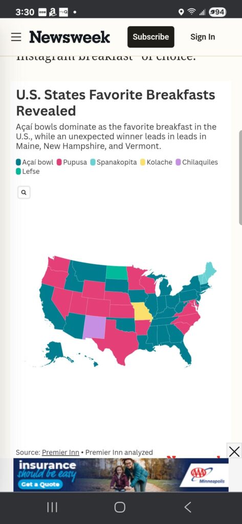 How the hell are these the top results for favorite breakfast?