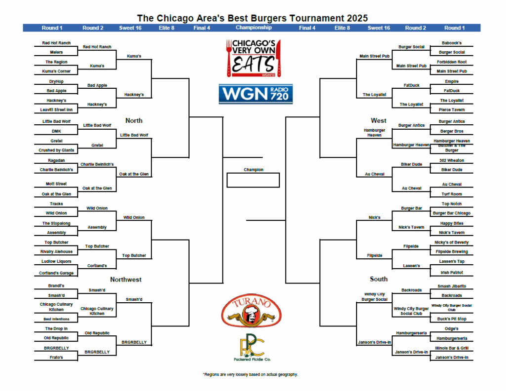 Anybody following WGN Radio's burger tourney?