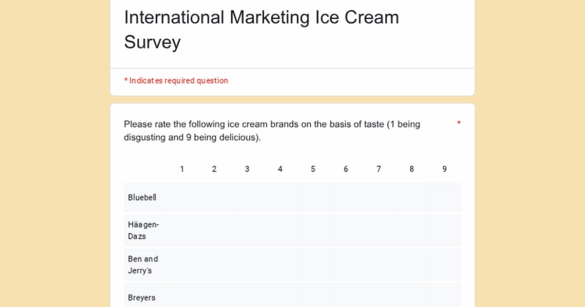 Survey for school project (Best Brand)