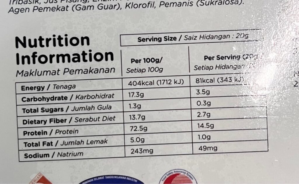 14.5g protein + 2.7g fibre at 81cals????? holy macros