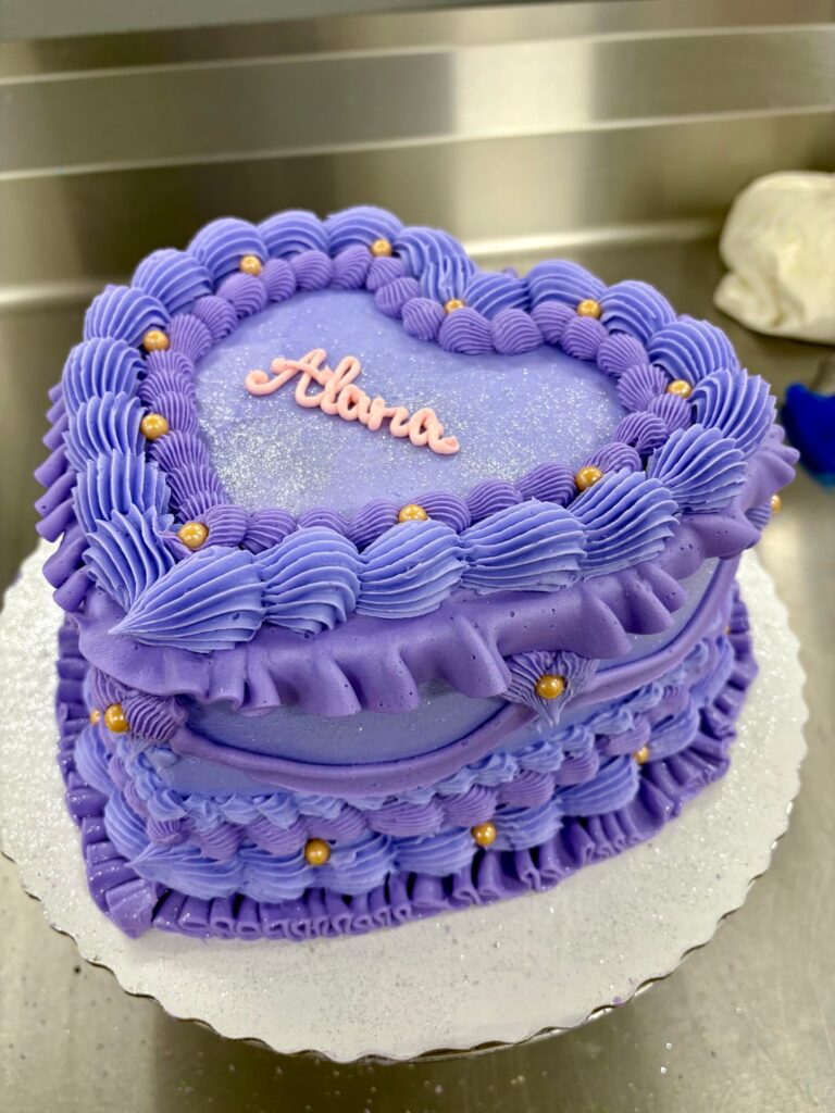 Started about six months ago. Finally feel like posting here. Started about six months ago. Finally feel like posting here.