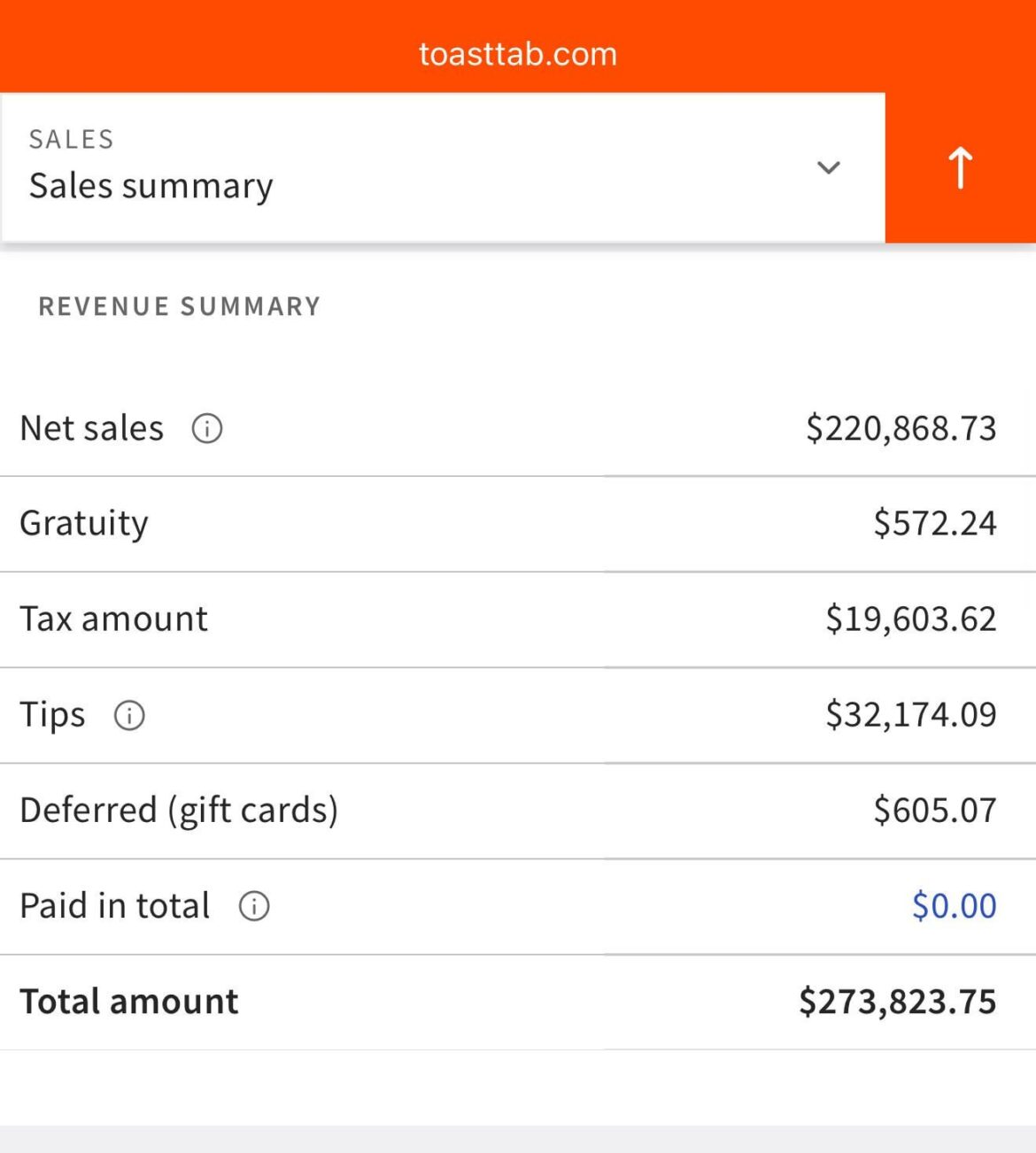Restaurant Economics – AMA Restaurant Economics - AMA