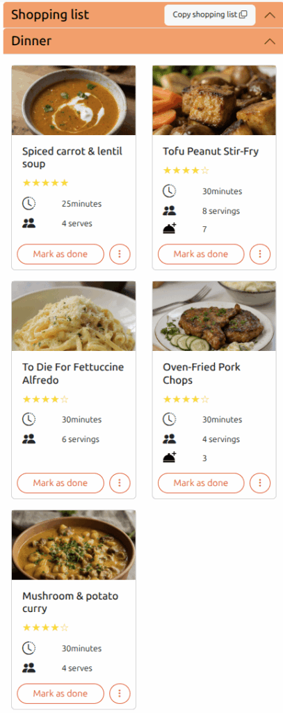 Happy Saturday :) Just made my plan for this week so sharing to support the group (2 adults + 2 kids for 6 days, groceries included)