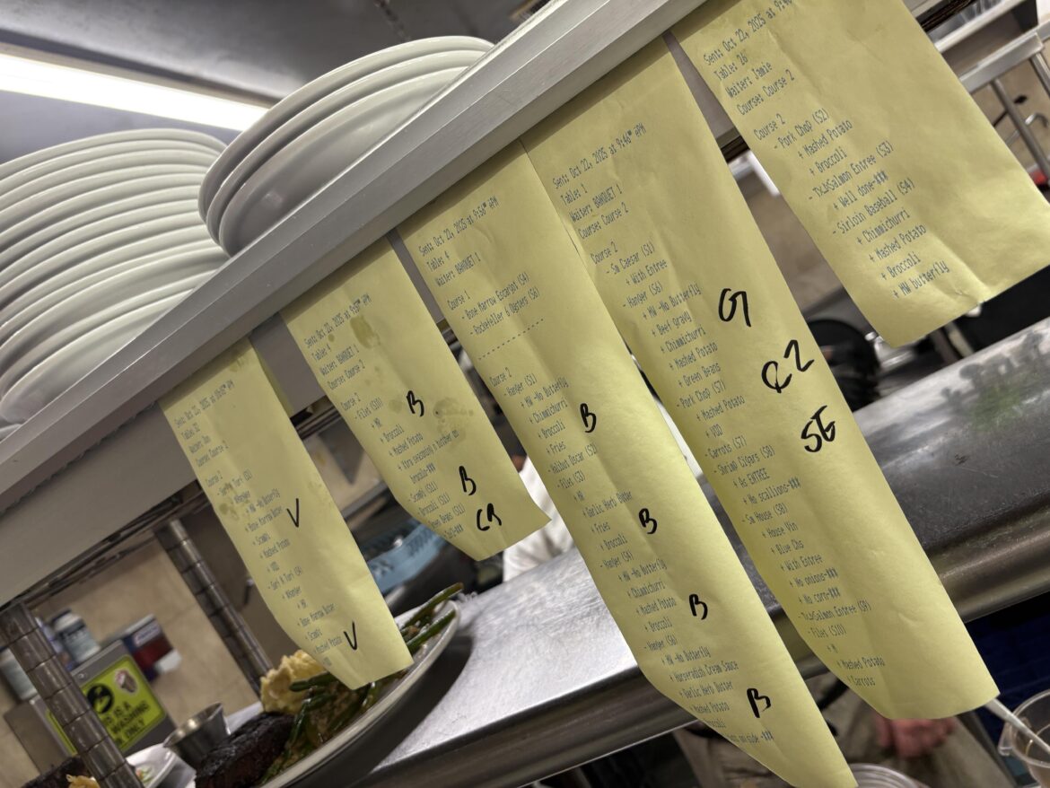 We closed 20 min ago