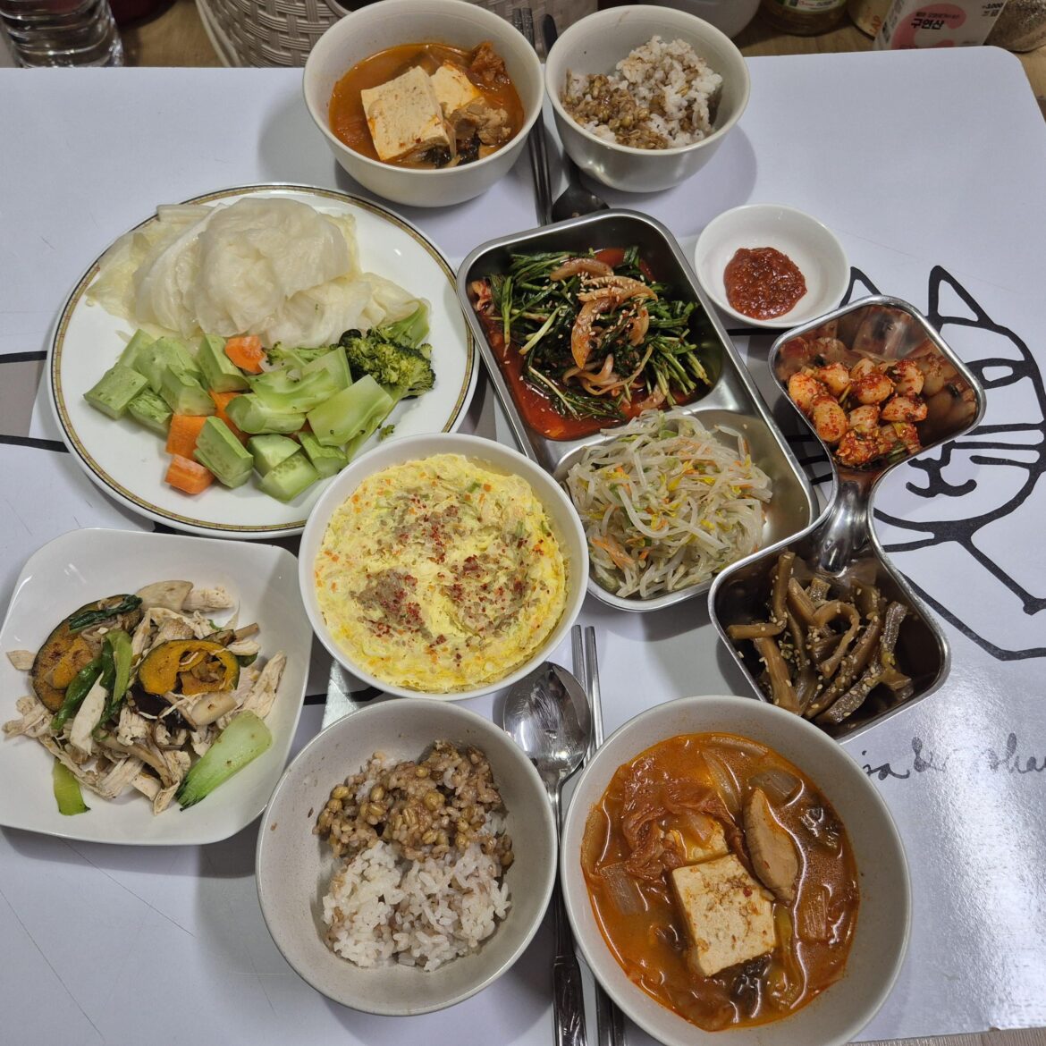 What did you have for a meal today?