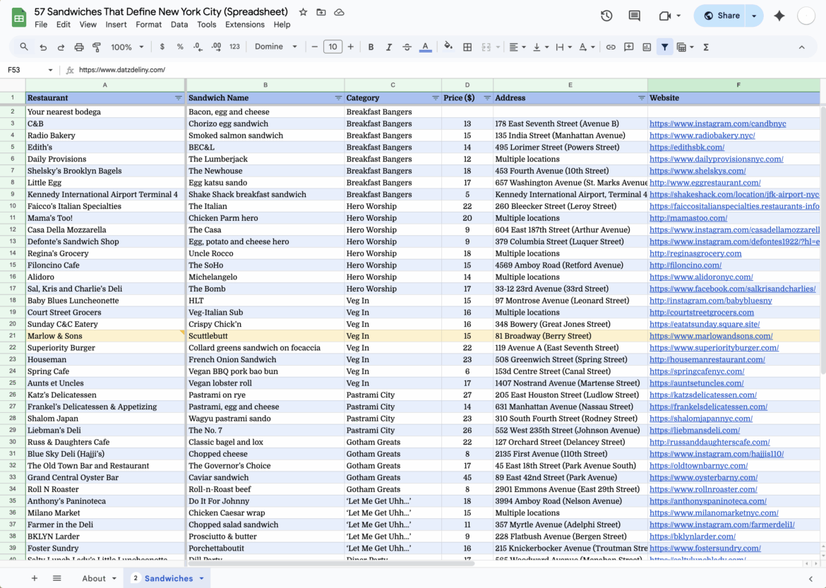 I put the NYT's 57 Best NYC Sandwiches into a Google Sheet and Interactive Map