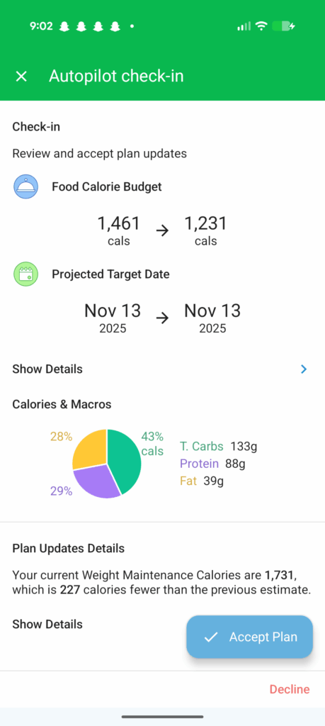 Well I guess I'm joining y'all.