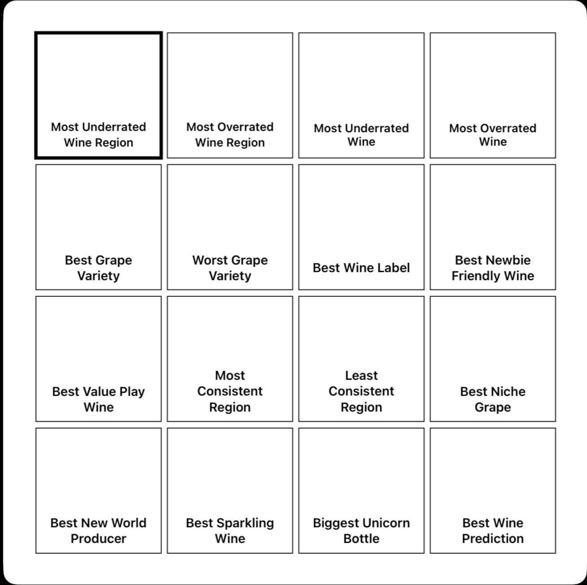 Wine Squares are Back! Let’s go: Most Underrated Wine Region? Wine Squares are Back! Let’s go: Most Underrated Wine Region?