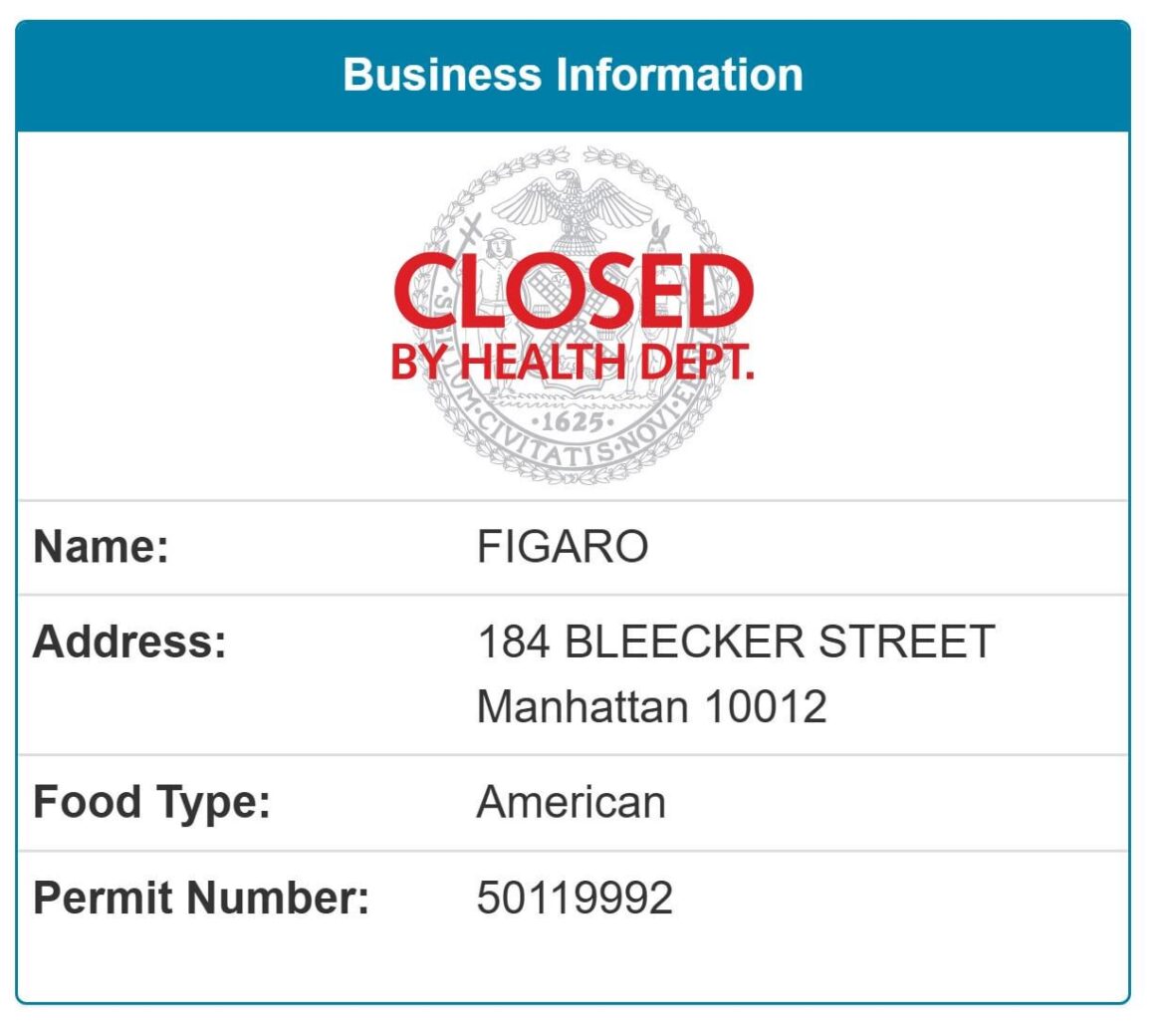 Figaro Closed by Dept of Health