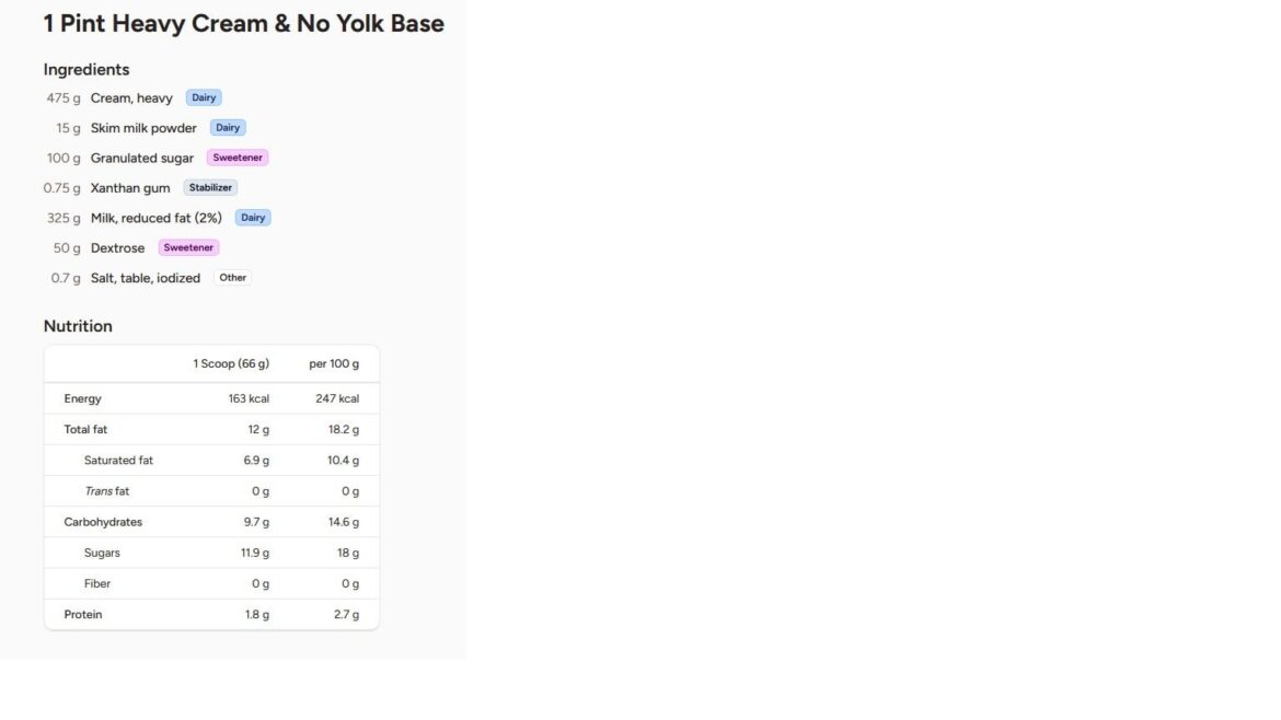 Feedback on basic base recipe