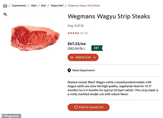 SNAP beneficiaries can also purchase wagyu beef with their benefits. In the latest Department of Agriculture (USDA) data, 41,735,210 Americans were on SNAP benefits in May 2025, accounting for roughly 22.4 million households