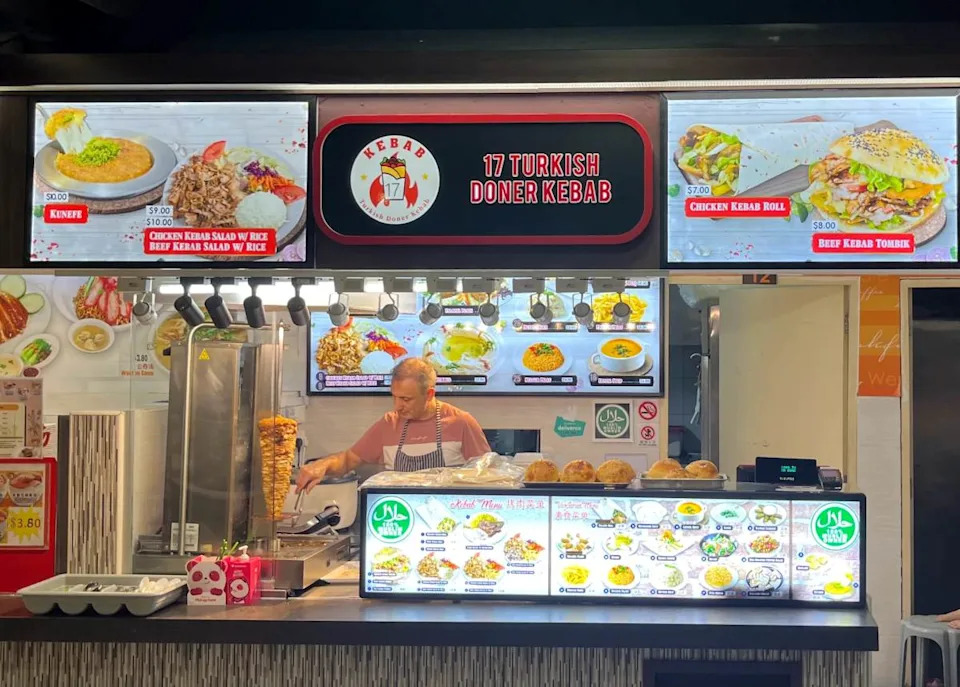 Kebabs Guide - 17 Turkish Doner Kebab 