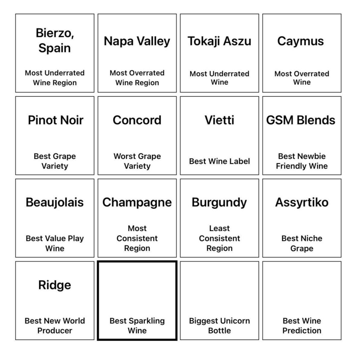 Wine Squares Day Krug, I mean Day 14: Best Krug Wine, Wait, Best Sparkling Wine? Wine Squares Day Krug, I mean Day 14: Best Krug Wine, Wait, Best Sparkling Wine?