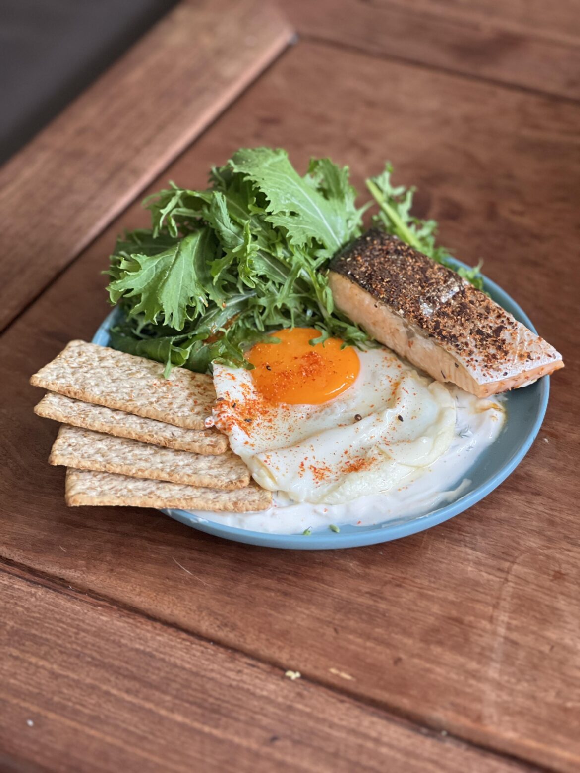 Made myself a cafe-inspired brunch