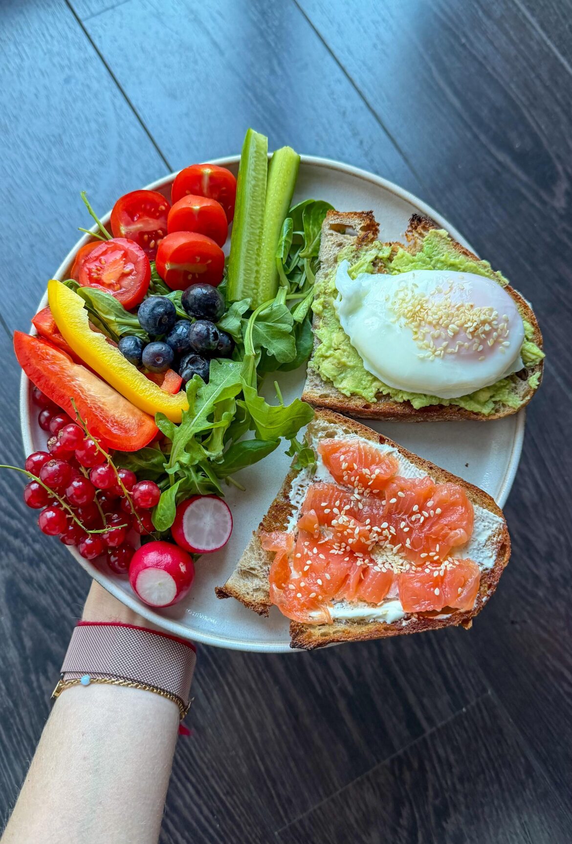 My morning plate My morning plate