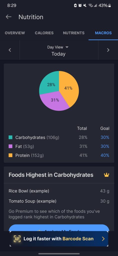 I weigh 168lbs (77kg) and I'm 5'4" (163cm). Is this too much protein every day for a sedentary lifestyle?