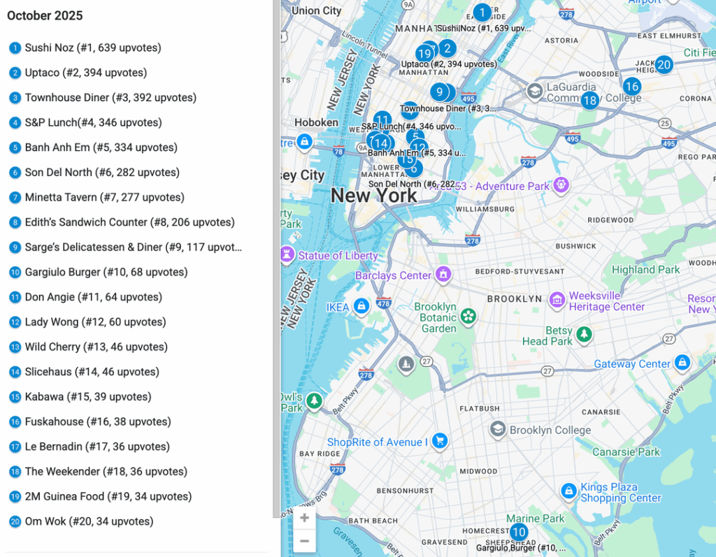 I plotted r/FoodNYC's most upvoted restaurants of October on a custom Google Map