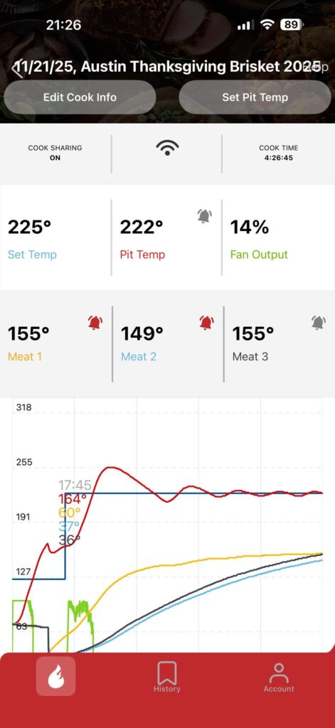 Relaxing Smoke Relaxing Smoke