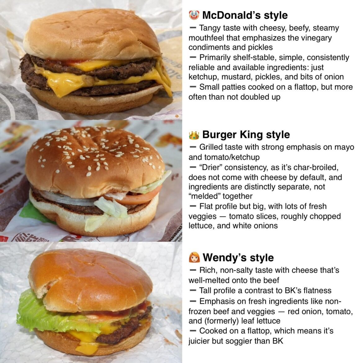 How do you prefer your burger, among these three styles?