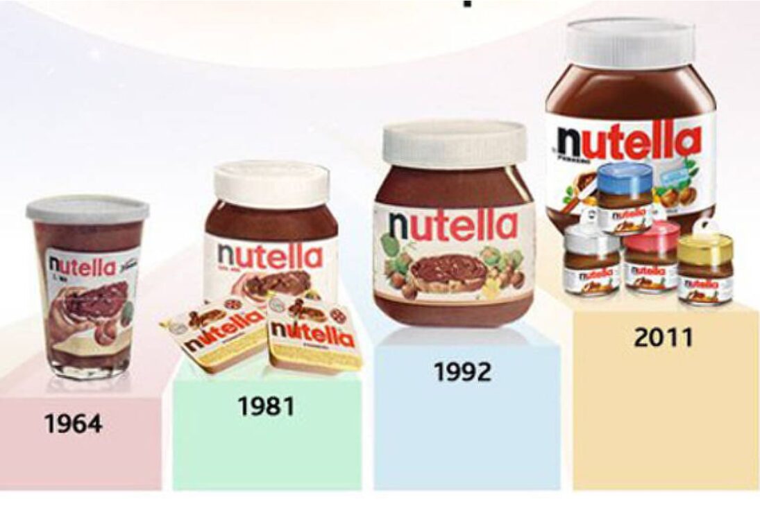 Nutella combines select hazelnuts, African cocoa, and refined palm oil in a globally controlled recipe, uniting tradition, technology, and quality.