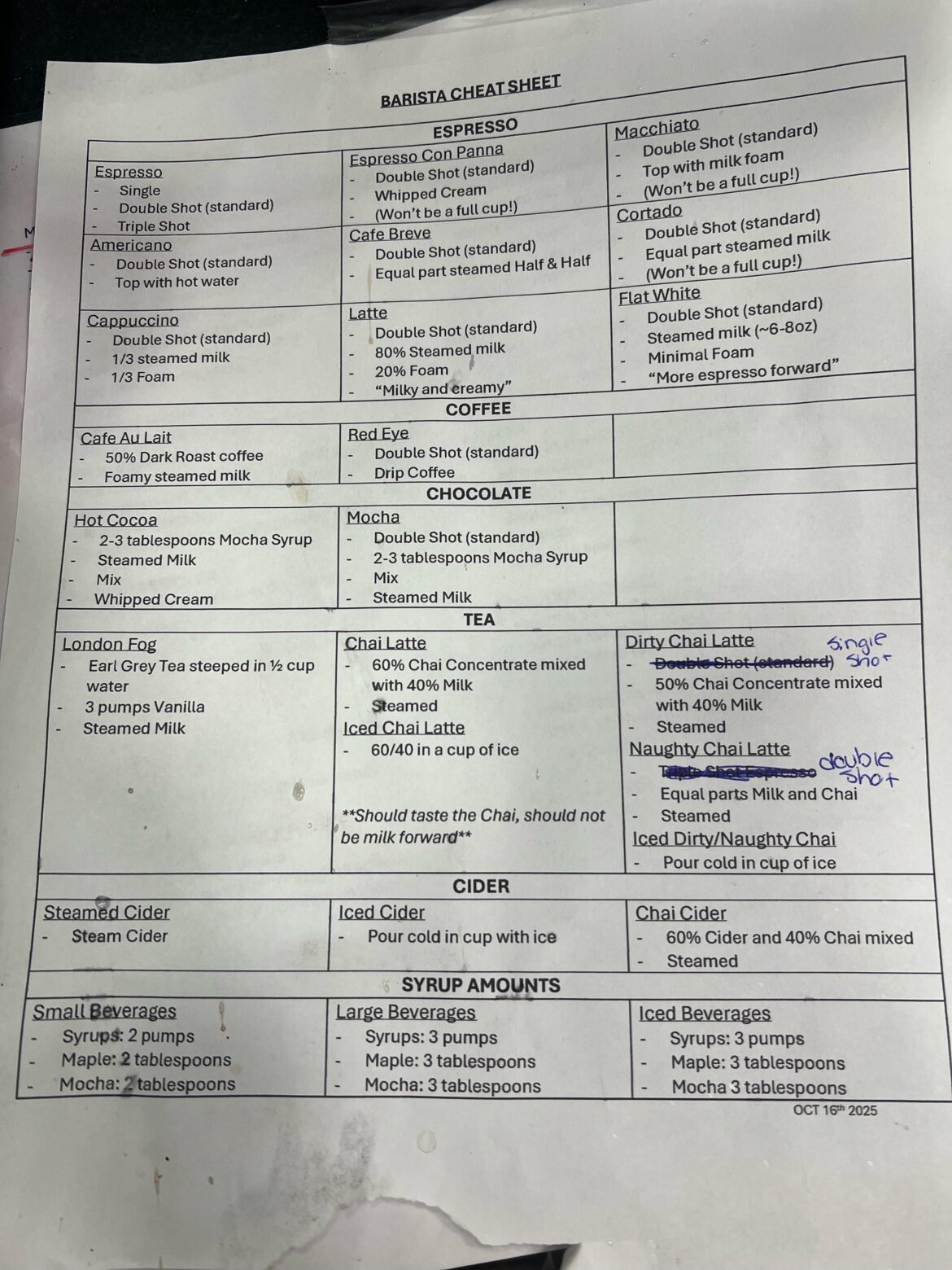 feedback on barista recipes?