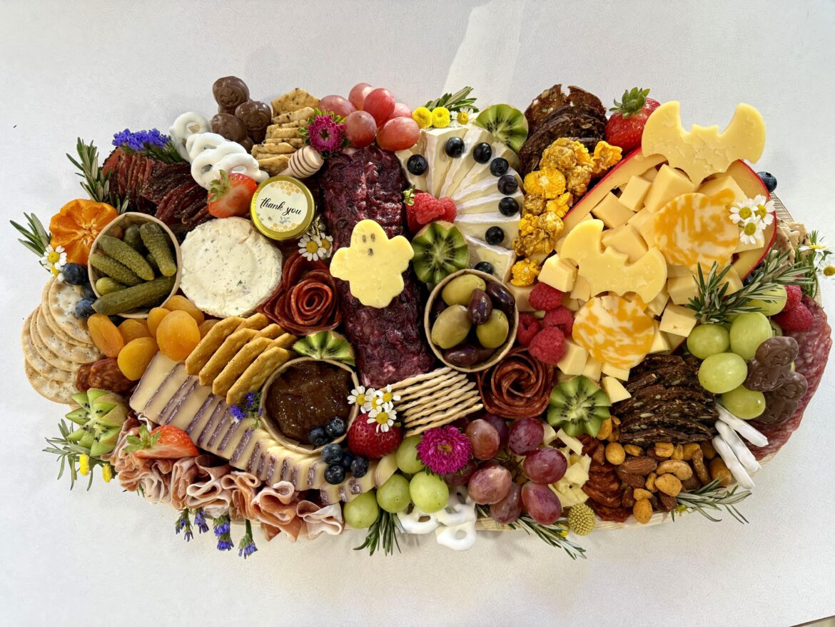 Help! How much would you charge for a board of this size?